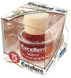 Ароматизаторы